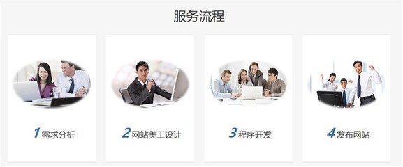 傲藍(lán)軟件 企業(yè)營銷站定制與信息咨詢服務(wù)解決方案