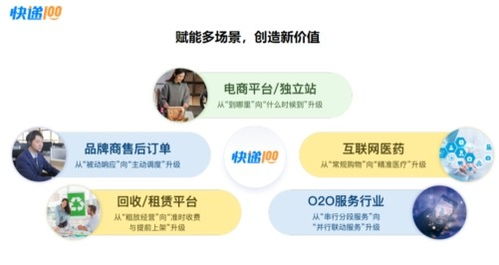 快遞100獲雙項(xiàng)殊榮！榮獲第六屆國際科創(chuàng)節(jié)“數(shù)智化先鋒產(chǎn)品”與“數(shù)智化先鋒人物”